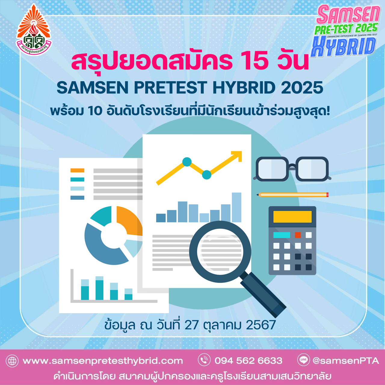 สรุปยอดสมัคร 15 วัน SAMSEN PRETEST HYBRID 2025 แต่ละรอบเป็นอย่างไรกันบ้าง